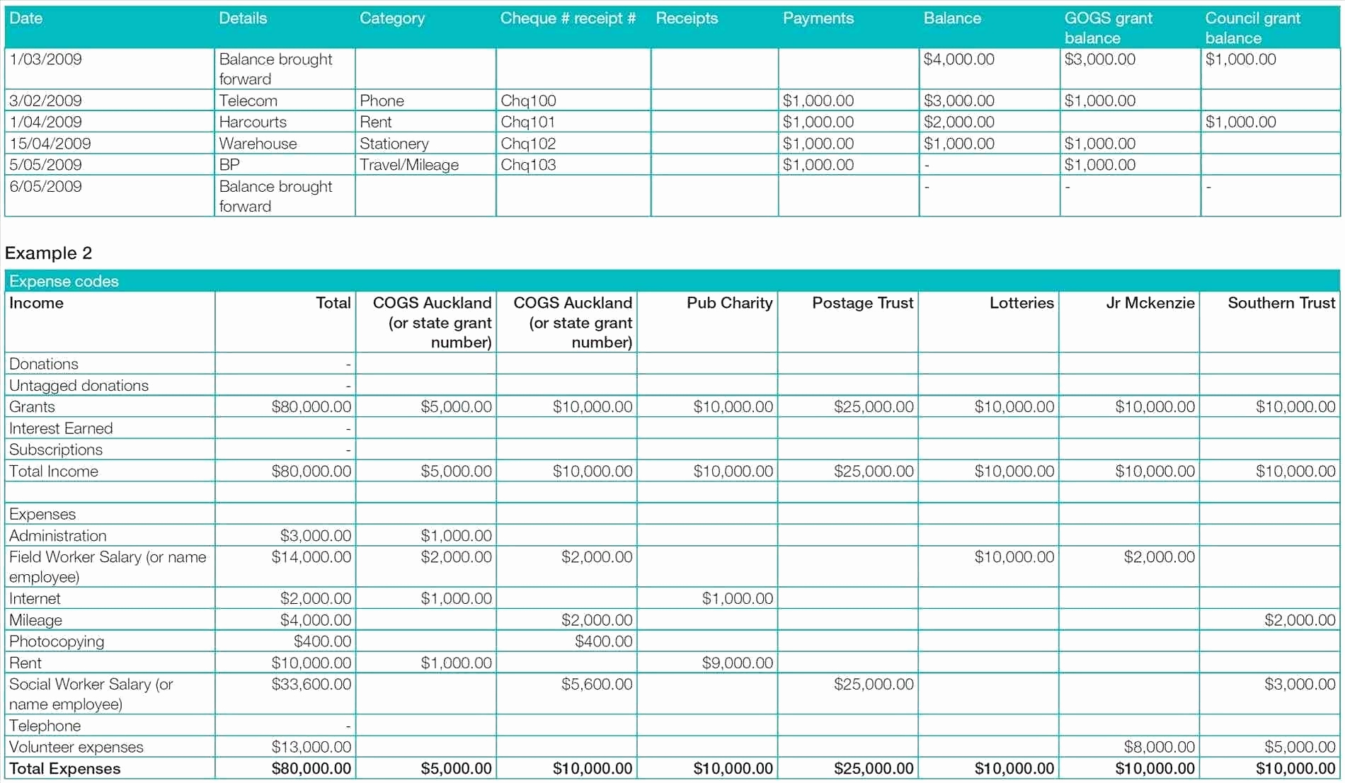 Google Spreadsheet Crm As Wedding Budget Spreadsheet Spreadsheet intended for Crm Excel Spreadsheet Download