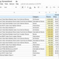 Grant Expense Tracking Spreadsheet 2018 Google Spreadsheets With Expense Tracking Spreadsheet Template