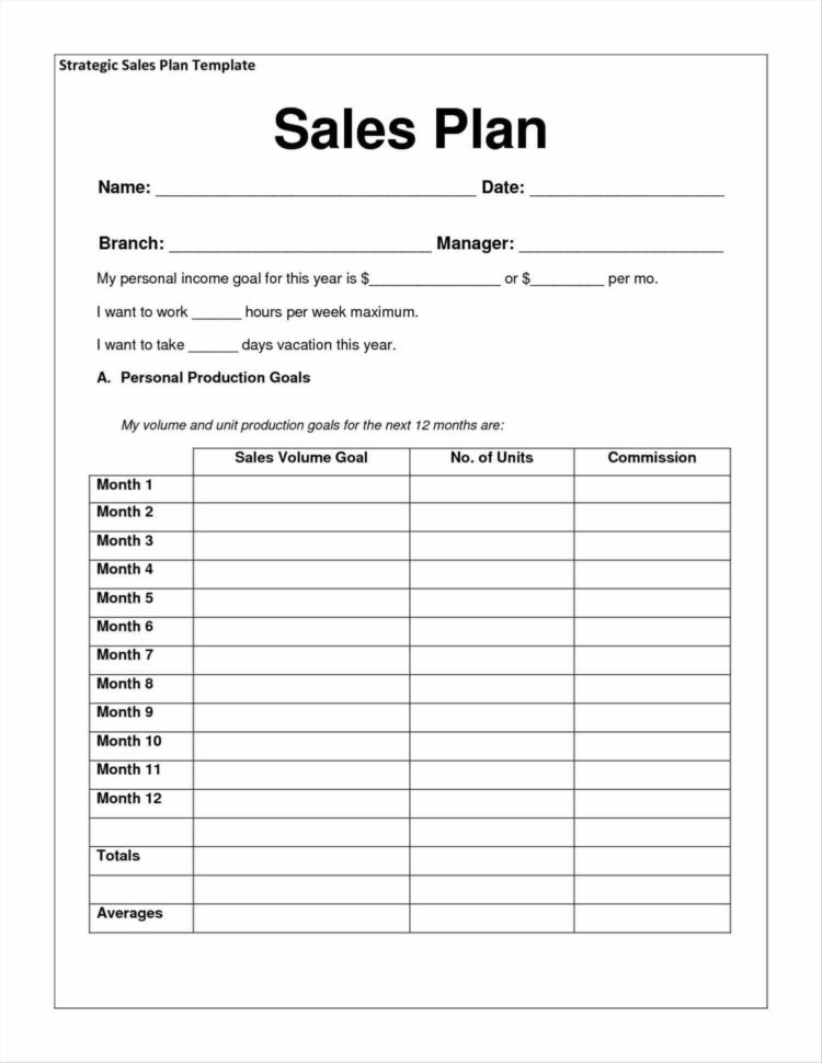 Gross Profit Margin In Youtube Calculating Break Even Point Excel To Gross Profit Spreadsheet Template