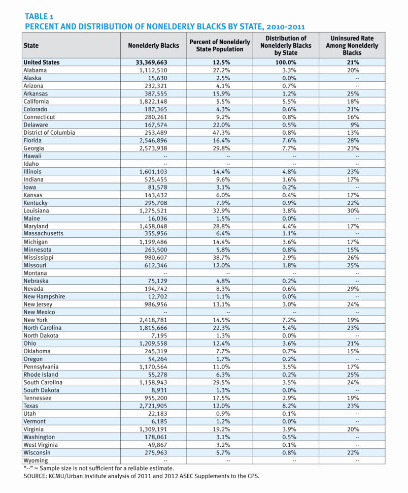 Health Insurance Comparison Spreadsheet Template Awesome Insurance And Quote Spreadsheet Template