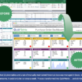 Healthcare Key Performance Indicators: Kpi Dashboard | Quikmetrix And Manufacturing Kpi Dashboard Excel