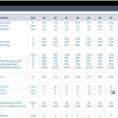 Herstellung Von Kpi Dashboard Ready To Use Excel Vorlage | Etsy Throughout Manufacturing Kpi Dashboard Excel