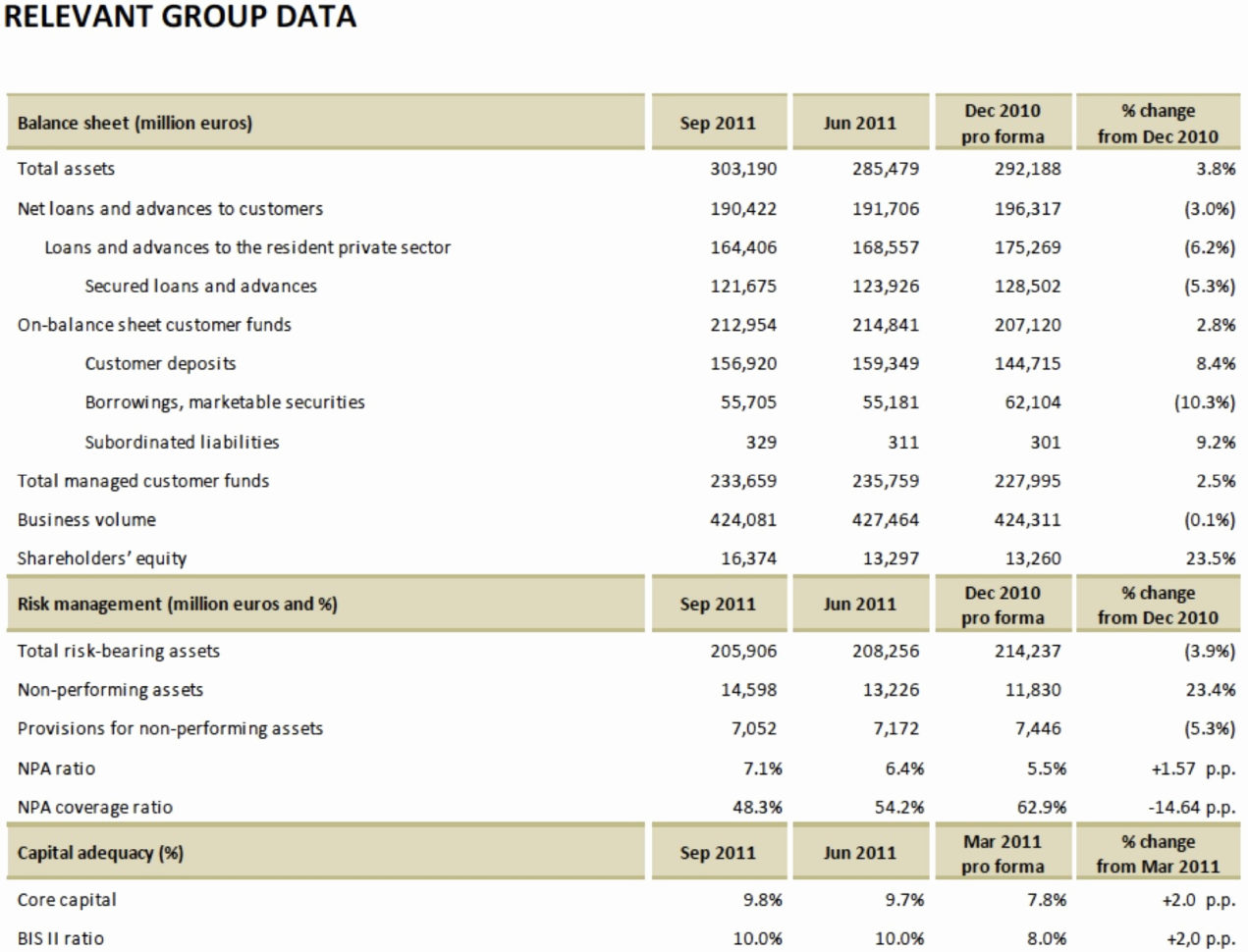 Home Business Accounting Spreadsheet Elegant Using Microsoft Excel To Microsoft Excel Bookkeeping Spreadsheet