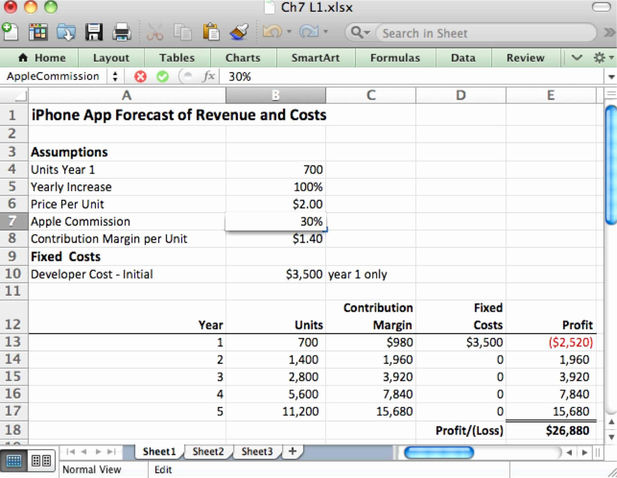 Home Business Accounting Spreadsheet Unique Bookkeeping Spreadsheet Within Business Accounting Spreadsheet Template