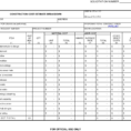 Home Construction Budget Worksheet New Construction Cost Estimate With Residential Construction Estimate Spreadsheet