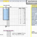 Home Construction Estimating Spreadsheet | Laobingkaisuo Intended And Construction Estimate Formula