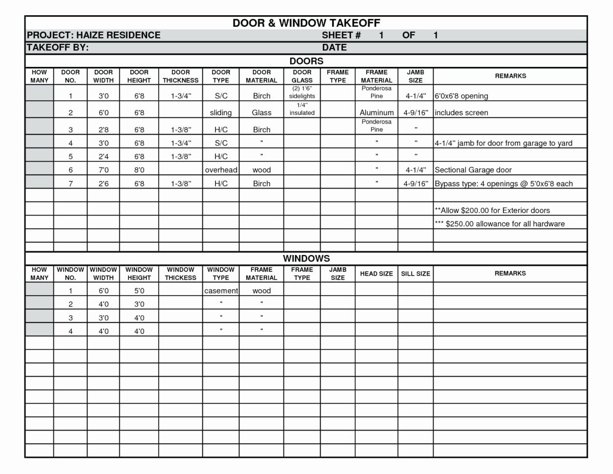 Home Remodel Cost Spreadsheet Lovely Home Remodeling Cost Estimate Throughout Home Remodeling Cost Estimate Template