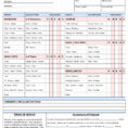 Home Remodel Cost Spreadsheet Unique Spreadsheet Home Remodeling With Home Remodeling Cost Estimate Template