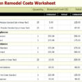 Home Renovation Budget Spreadsheet   Zoro.9Terrains.co Within Home Renovation Budget Spreadsheet Template