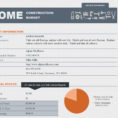 Home Renovation Budget Template Excel Inside Home Renovation Budget Spreadsheet Template