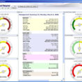 Hospital Dashboard | Clinical Dashboard Metrics In Free Excel With Free Excel Dashboard Widgets