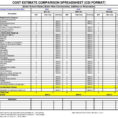 House Cost Estimator Spreadsheet   Durun.ugrasgrup Inside Residential Construction Estimate Spreadsheet