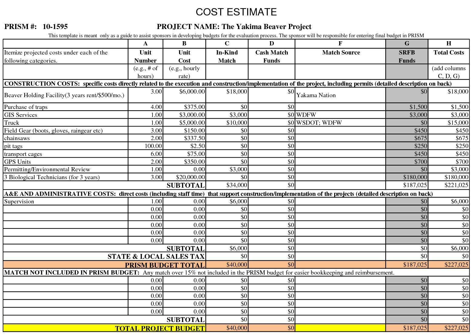 House Cost Estimator Spreadsheet - Durun.ugrasgrup Within Residential Construction Cost Estimate Spreadsheet