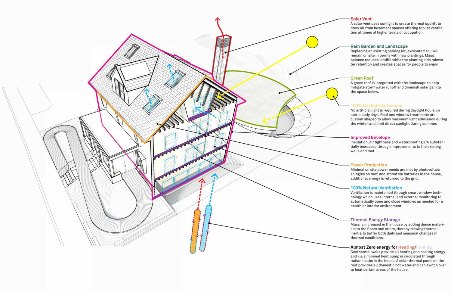 House Cost Estimator Spreadsheet Gallery Of Building Construction For Building Construction Estimate Spreadsheet Excel Download