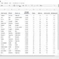 How To Automatically Generate Charts And Reports In Google Sheets Throughout Google Spreadsheets