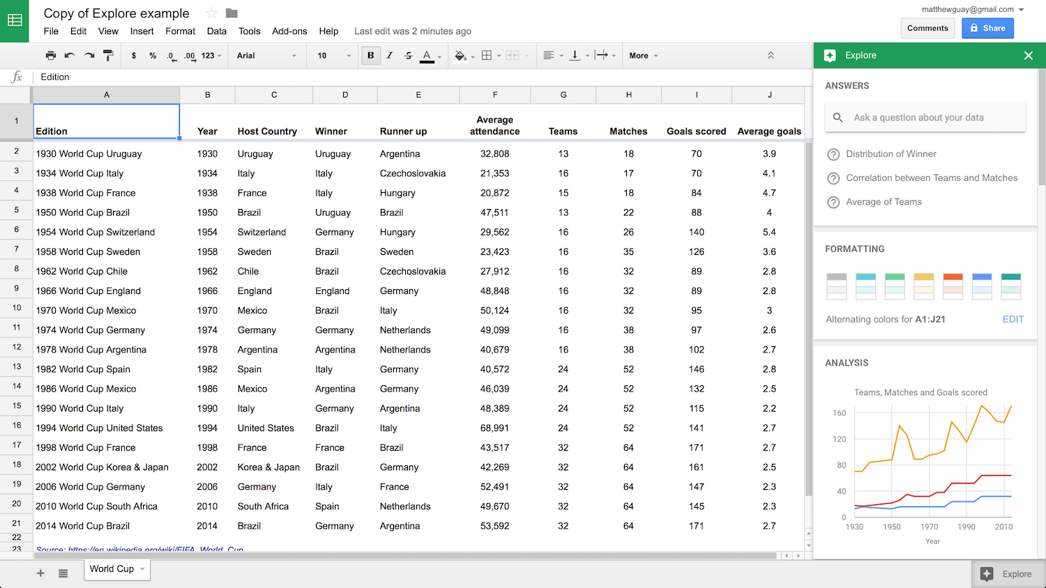 excel to google sheets