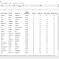 How To Automatically Generate Charts And Reports In Google Sheets Within Spreadsheet Google