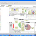How To Build Excel Dashboards – 10 | Infocaptor Dashboard With Build Kpi Dashboard Excel