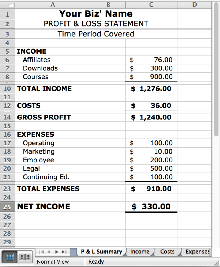 How To Create A Basic Profit Loss Statement Free Download The 
