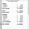 How To Create A Basic Profit & Loss Statement (Free Download)   The To Gross Profit Spreadsheet Template