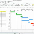 How To Create A Gantt Chart In Microsoft Excel 2010 Of Project In Gantt Chart Template Free Excel