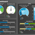 How To Create A Sales Dashboard Using Conceptdraw Pro | Sales Kpi And Sales Kpi Dashboard Excel Download