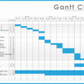 How To Make A Gantt Chart For Research Proposal Inspirational Best In Best Gantt Chart Template