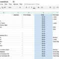How To Plan A Diy Home Renovation + Budget Spreadsheet Throughout Renovation Spreadsheet Template