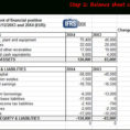 How To Prepare Statement Of Cash Flows In 7 Steps – Ifrsbox Also In Balance Sheet Format In Excel With Formulas