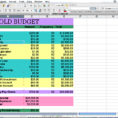 How To Setup A Spreadsheet For Household Budget As Budget Throughout How To Set Up An Excel Spreadsheet