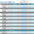 How To Use A Sales Projection Template For Your Business | Sling Inside Sales Forecasts Templates
