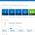 How To Use Sharepoint For Project Management Throughout Project Management Templates For Sharepoint