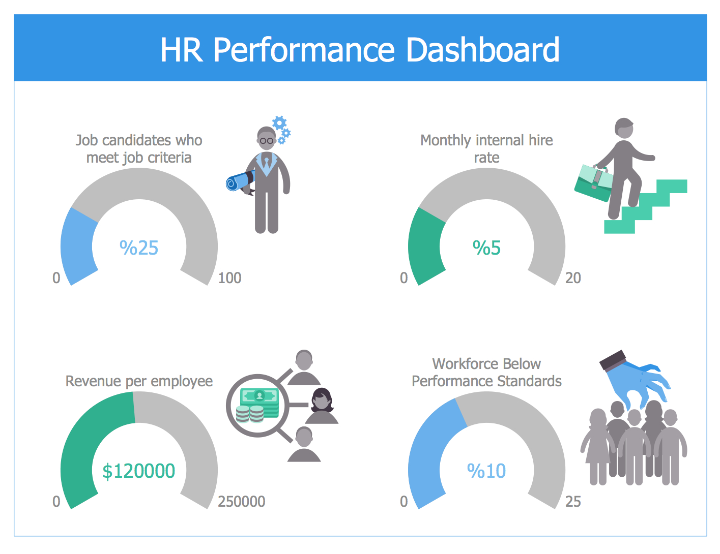 Free Excel Hr Dashboard Templates Db excel Free Excel Hr Dashboard Templates Db excel