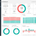Hr Dashboard Template | Adnia Solutions Intended For Excel Spreadsheet Dashboard Templates