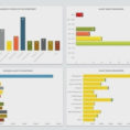 Hr Excel Templates Adnia Hr Metrics 3 Enchanting Dashboard Template Throughout Free Excel Hr Dashboard Templates