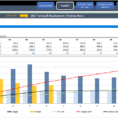 Hr Kpi Dashboard Template | Ready To Use Excel Spreadsheet To Free Excel Hr Dashboard Templates