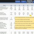 Hr Kpi Dashboard Template Ready To Use Kpi Management | Etsy In Hr Kpi Dashboard Excel