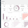 Hr Recruitment Dashboard Template | Adnia Solutions And Hr Kpi Template Excel