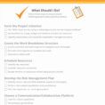 Human Resource Plan Template Pmbok Elegant Project Management Mind Intended For Project Management Templates Pmbok