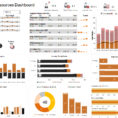 Human Resources Excel Dashboard   Eloquens With Hr Kpi Dashboard Excel