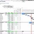 Im Lebenslauf Project Management Dashboard Template Excel Hcxda To Excel Project Management Dashboard Template