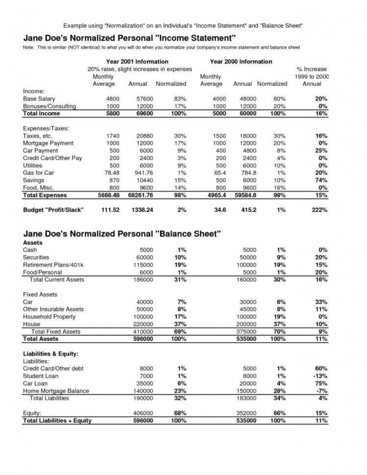 Personal Financial Balance Sheet Template —