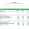 Income Statement Example: A Simple Guide (Free Download) For Income Statement Template Free