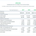Income Statement Example: A Simple Guide (Free Download) In Simple Income Statement Template