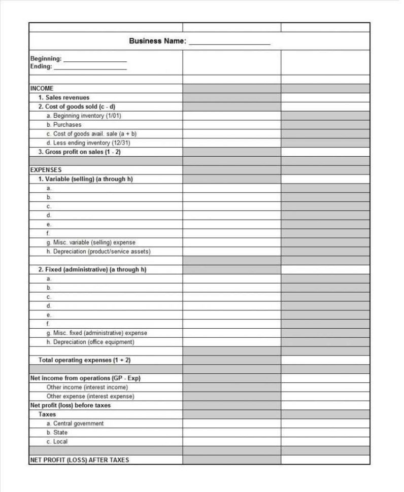 Income Statement Profit And Loss Profit And Loss Statement Template In Excel Profit And Loss Template