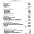 Income Statement Template Format Examples Free Business Financial For Income Statement Template Free