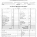 Income Statement Worksheet Common Size Template Together With Inside Income Statement Worksheet