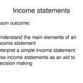 Income Statements Lesson Outcome:   Ppt Download Inside Simple Income Statement