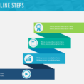 Infographics: Process & Time Line Project Management Templates With Project Management Steps Templates