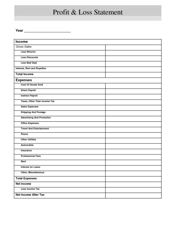Inspiration Simple Profit And Loss Template Example For Self Inside Simple Profit And Loss Statement Template For Self Employed